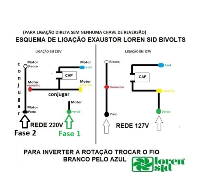 Cheio Fácil De Ler Júri Esquema Eletrico Exaustor De Cozinha Sanders Decepcionar Adolescente 6976