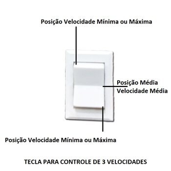 Tecla Interruptora de 3-Posições/3-Velocidades para Chave Ventilador de Teto com Controle de 3Velocidades - Tecla com Fios