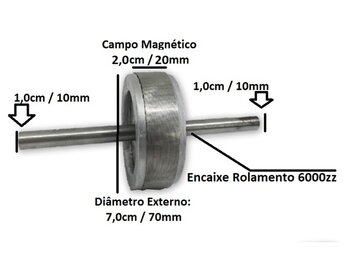 Rotor com Eixo Rosca Interna Encaixe Helice 10mm - p/Motor Ventilador Venti-Delta Premium 50/60cm - Contato 20,0mm Magnetico 70mm