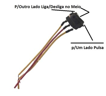 Tecla Assador Elétrico Arke Botão c/Capa S/Led Biv - Pos-1 Liga/Desliga Motor Giratório_Pos-2 Bate+Volta/Pulsar Acendedor Elétrico dos Queimadores a G