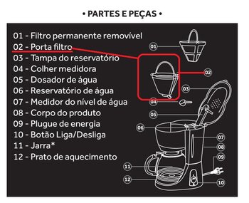 Suporte do Coador Porta Filtro Plastico para Cafeteira Eletrica Agratto Thermo 25X - CET 25