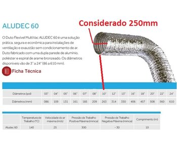 Duto Flexivel Tubo de Aluminio 25cm para Exaustores - Tubo 250mm/263mm 10 ALUDEC 6010 p/Ate 140Co - Vendido p/Metro
