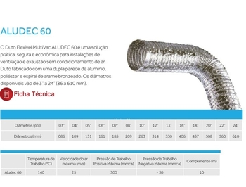 Duto Flexivel de Aluminio 25cm para Exaustores - Tubo 250mm/263mm 10 ALUDEC 6010 p/Ate 140Co - Vendido p/Metro